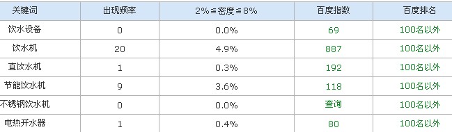 市桥网站建设 市桥网站建设公司