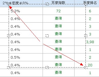 网站建设 市桥做网站公司